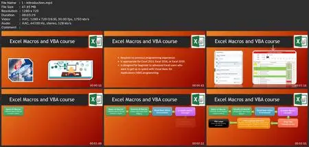 Excel Macros & Excel Vba Programming For Beginners