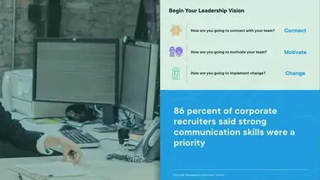 Leadership and Communication Skills for Software Engineers