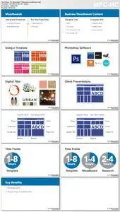 Moodboards for Web Designers [repost]