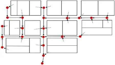 Design of Sanitary Sewage Collection Network