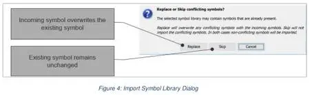 Siemens Solid Edge Electrical Design 2021