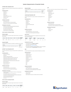 Syncfusion Essential Studio Enterprise 2023 Vol.3 (23.1.36)