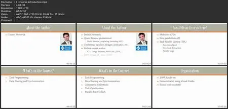 Learn Parallel Programming With C# And .Net