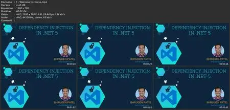 Dependency Injection In .Net 5 (.Net Core)