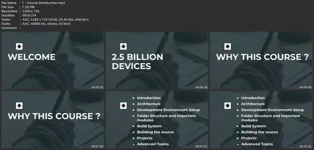 Android Os Internals / Aosp Mobile Rom Development