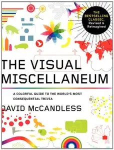 Visual Miscellaneum: The Bestselling Classic: A Colorful Guide to the World's Most Consequential Trivia, Revised and Updated