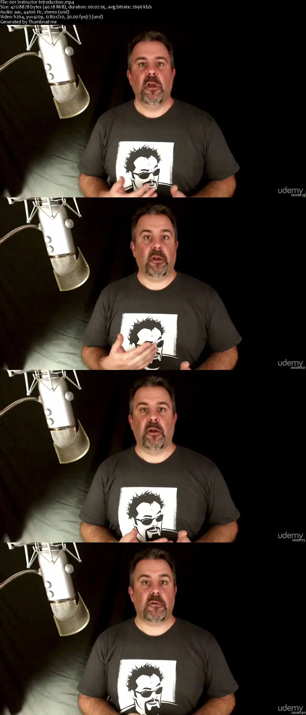 Mastering Thymeleaf with Spring