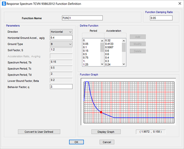 CSI SAP2000 version 23.0.0 build 1697
