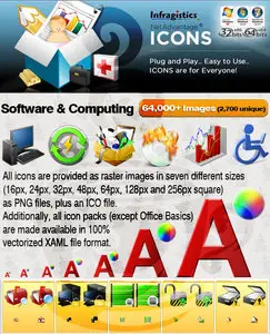 NetAdvantage Software & Computing Icons