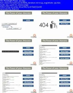 Pluralsight - SEO Fundamentals