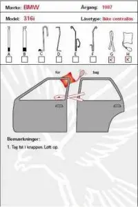 How To Open Car Doors Without A Key Avaxhome