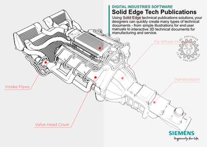 Siemens Solid Edge 2024.2310 Tech Publications