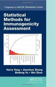 Statistical Methods for Immunogenicity Assessment