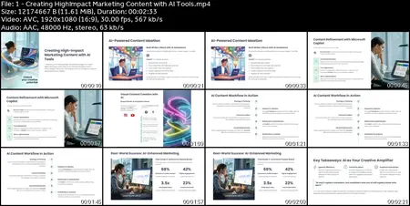 GenAI for Content Creation and Multimedia Campaigns
