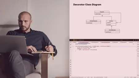 Structural Design Patterns in Kotlin