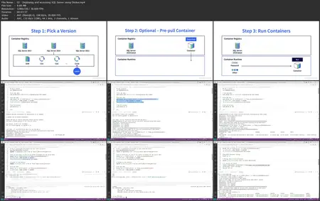 SQL Server Containerization: Modern Deployment Strategies for Data-Driven Organizations [Updated: 8/20/2025]