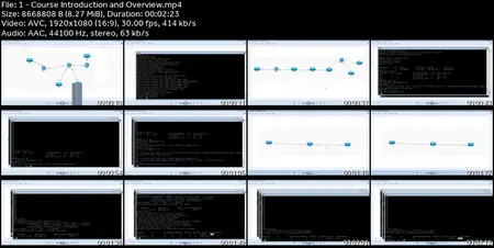 Cisco Troubleshooting Labs For CCNA, CCNP, and CCIE Students