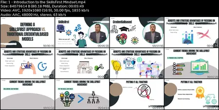 Embracing a Skills-First Mindset for Your Organization