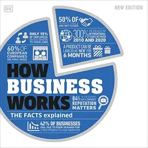 How Business Works: The Facts Explained [Audiobook]