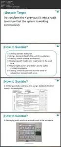 5S System Implementation (Step By Step Guide)