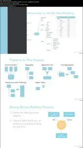 NoSQL Data Modeling Essential Training