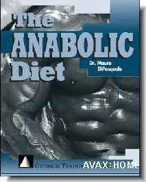 The Anabolic Diet [Repost]