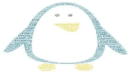 Ubuntu Class - Linux Virtualization & DevOps