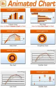 Animated Chart Standard 2.2.1.0