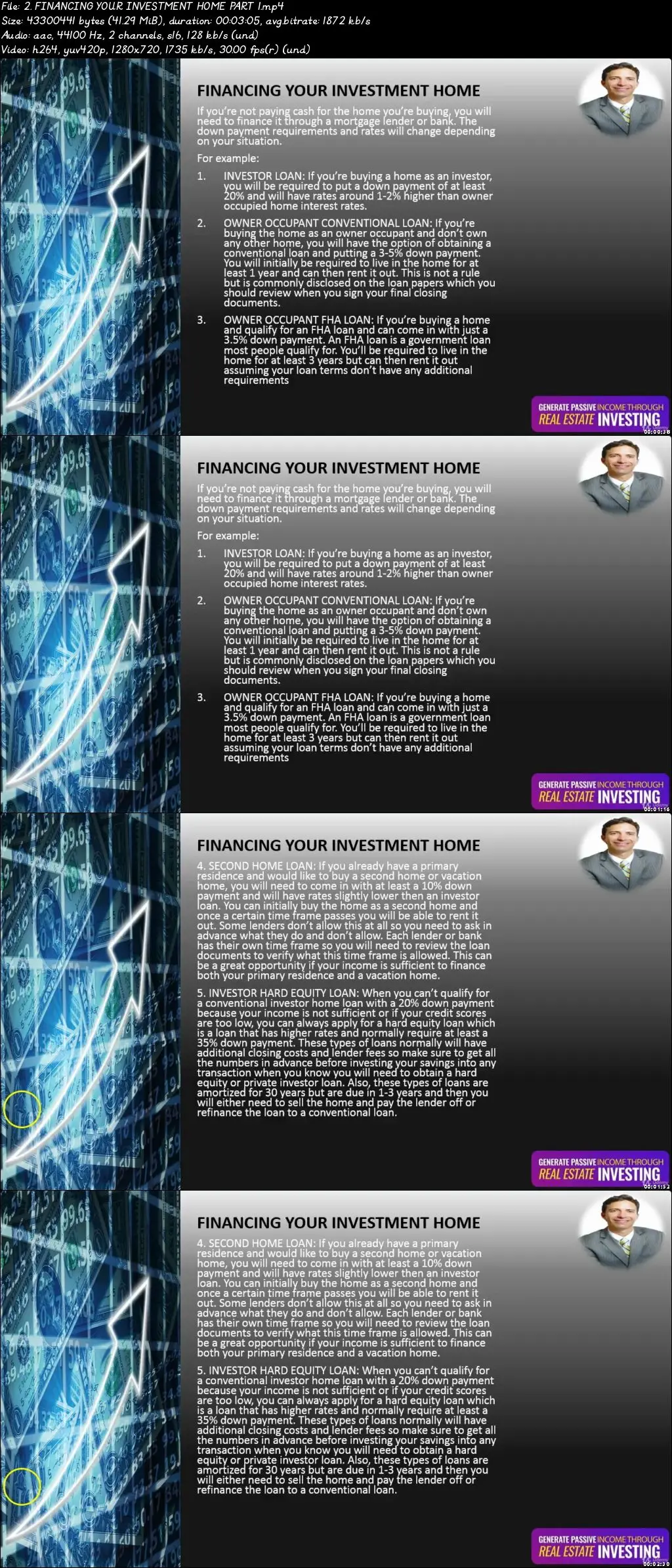 Generate Passive Income Through Real Estate Investing