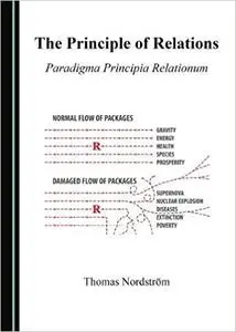 The Principle of Relations