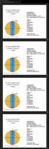 Mastering Energy and Power System Optimization in GAMS