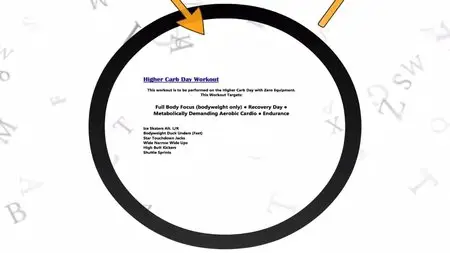 Lose Fat Fast - The Fastest Fat Loss Week