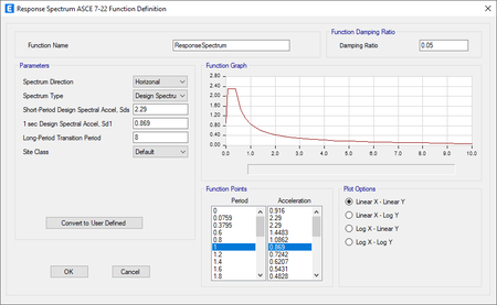 CSI ETABS version 21.0.0 (3143)