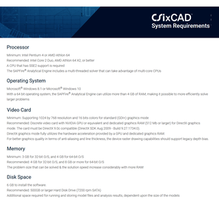 CSiXCAD version 19.2.0