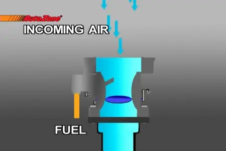 AutoZone Car Care Series - Check Engine Light [repost]