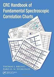 CRC Handbook of Fundamental Spectroscopic Correlation Charts (Repost)