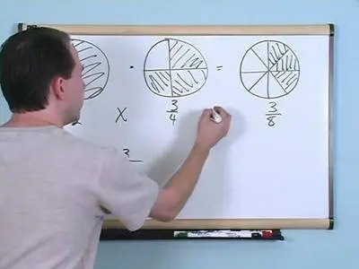 The 1st - 7th Grade Math Tutor [repost]
