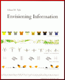 «Envisioning Information»(Repost)