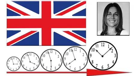 Learn to Speak English - Master English Tenses and Structure [Updated 01.2024]