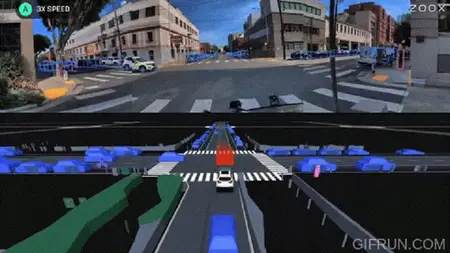 Hands-On Computer Vision: SLAM, 3d geometry, Calib, AR, Pose