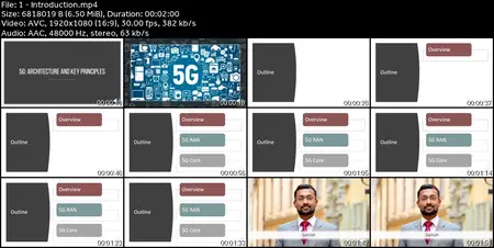 5G: Architecture and Key principles