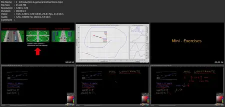 Applied Control Systems 2: Autonomous Cars (360 Tracking)