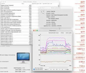 Hardware Monitor 5.50 Multilingual Mac OS X