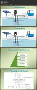 A to Z Design of Solar Water Pumping System