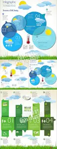 Weather infographics