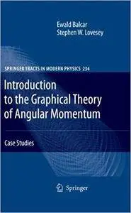 Introduction to the Graphical Theory of Angular Momentum: Case Studies (Repost)