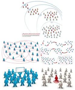 Business Concept & Network Evolution
