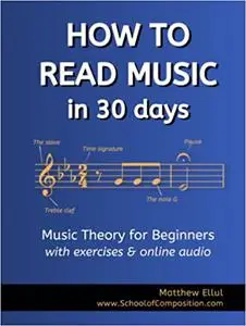 How to Read Music in 30 Days: Music Theory for Beginners - with Exercises & Online Audio