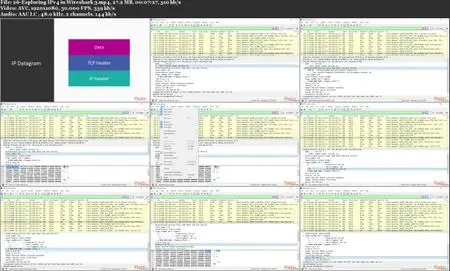 Network Analysis using Wireshark 3