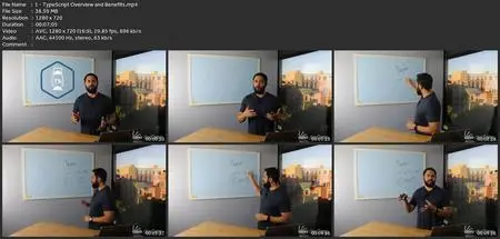 Introduction To Typescript Development